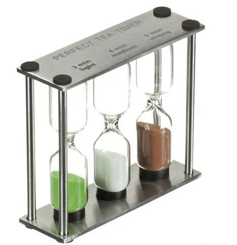 Perfect Tea Timer